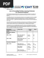 fbpe study guide